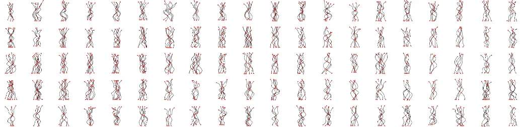 Figure 5 &mdash; Topological Nodes