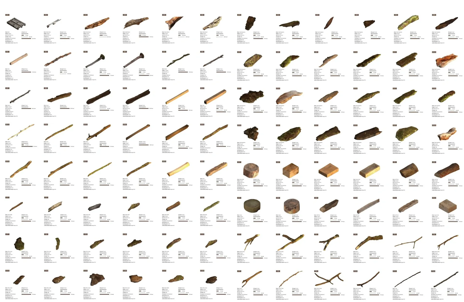Offcut Wood Aggregation