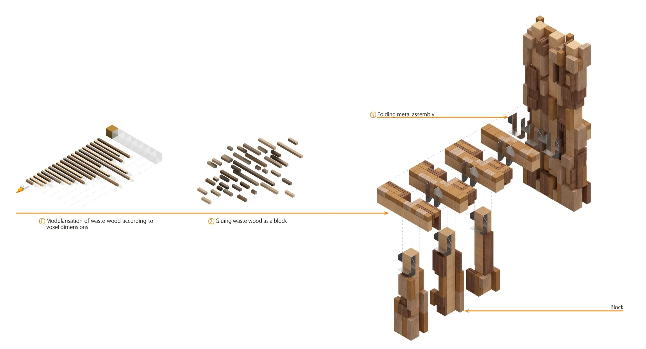 Chair — WFC Aggregation