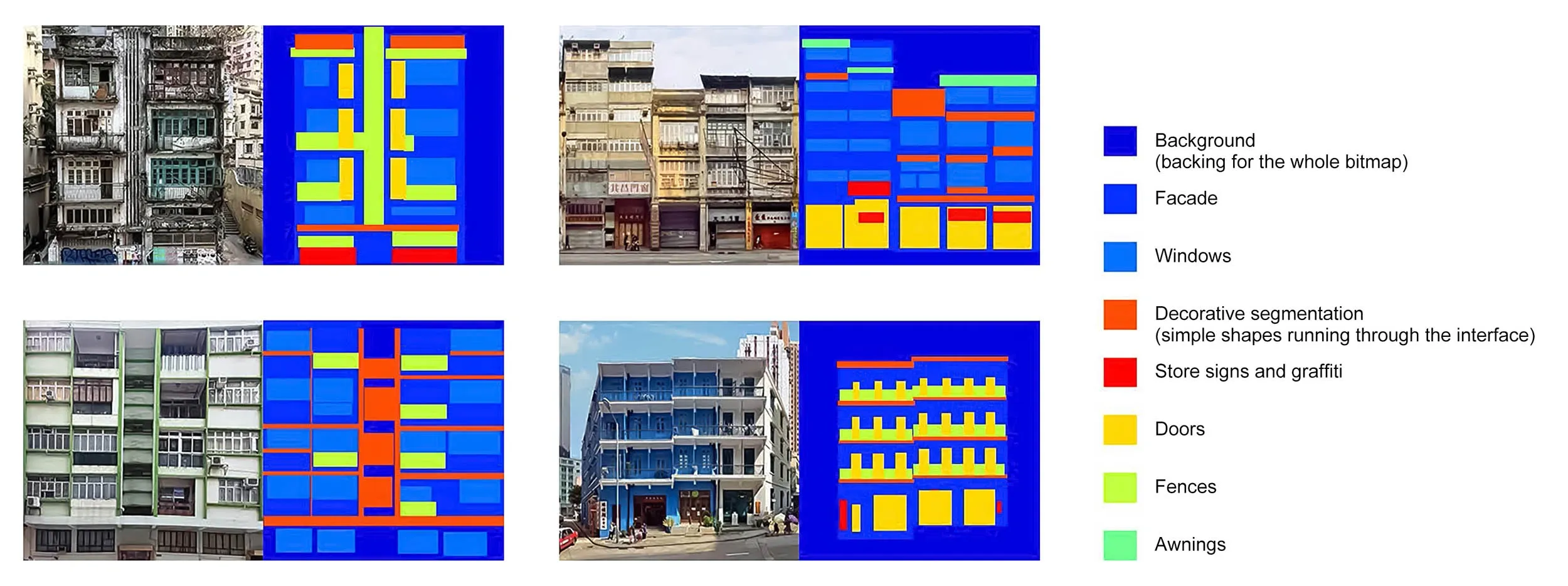 Color categories in building label images