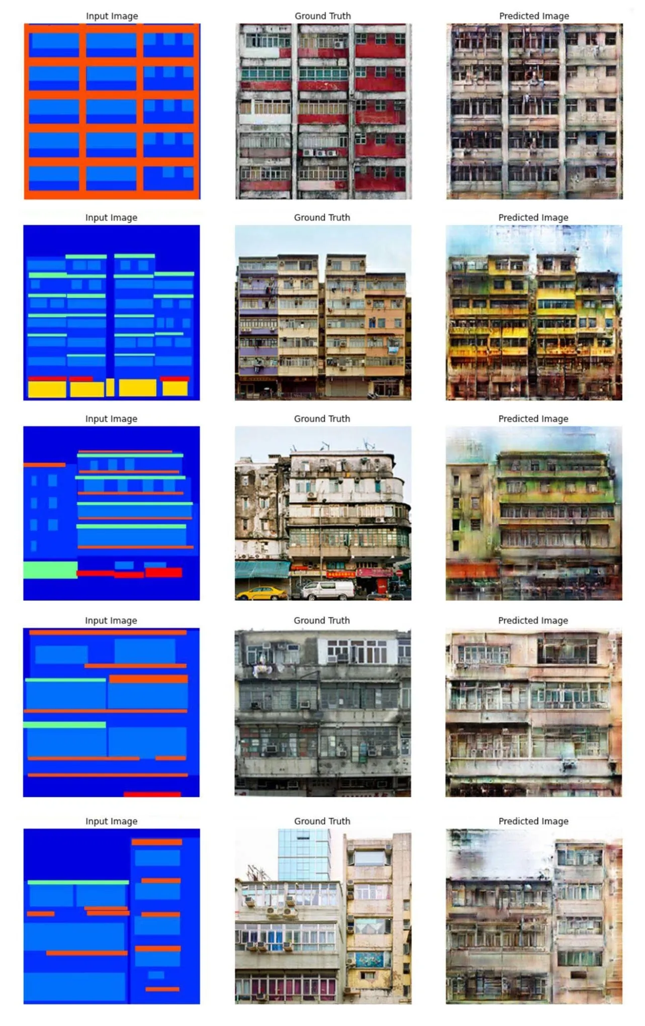 Comparing existing and generated buildings