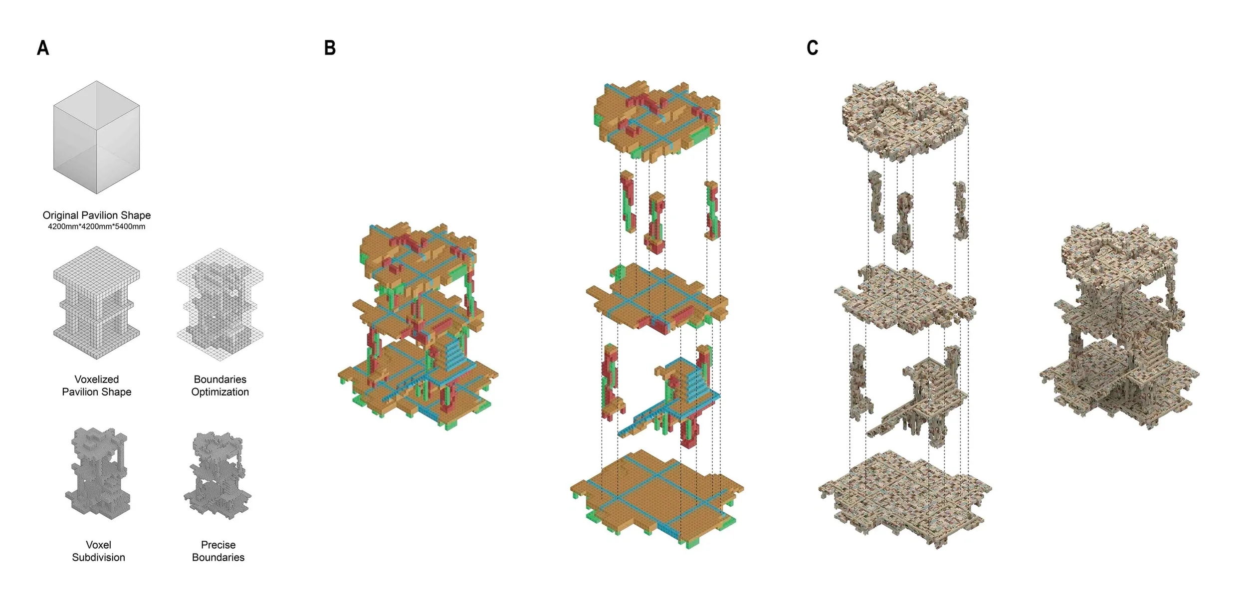 The Primitive Hut pavilion proposal