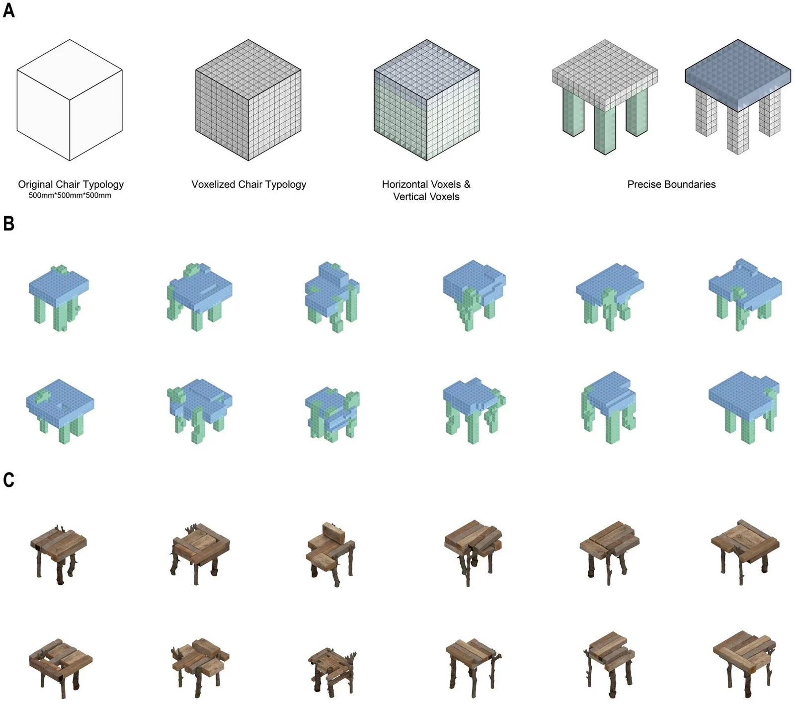 Figure 7 &mdash; Generative chair typology