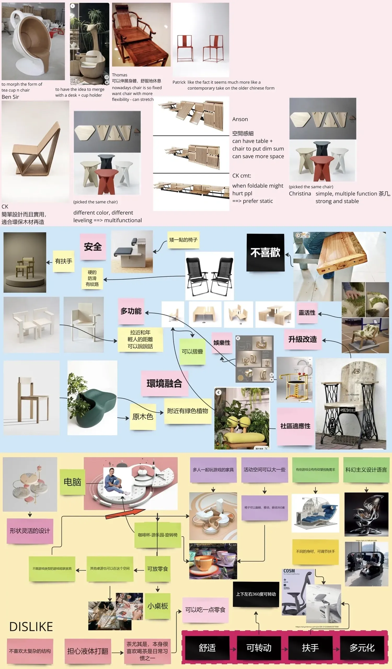 e-Co Architecture