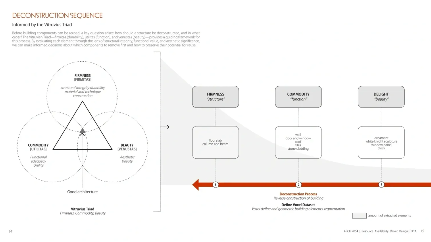 Latent RADDicals slide 7