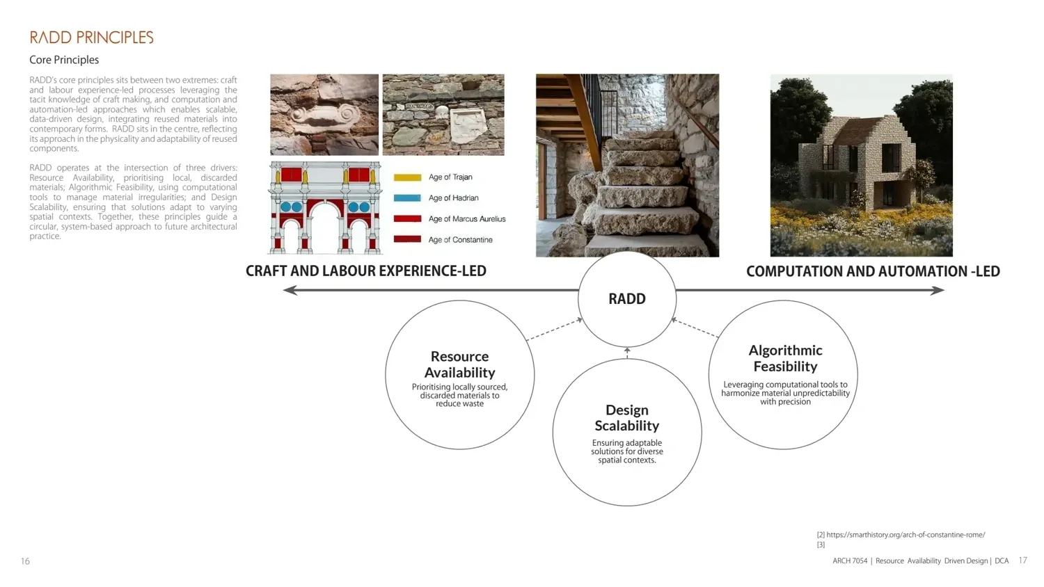 Latent RADDicals slide 8