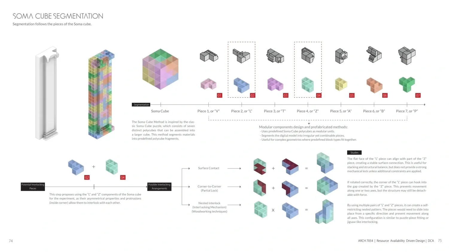 Latent RADDicals slide 36