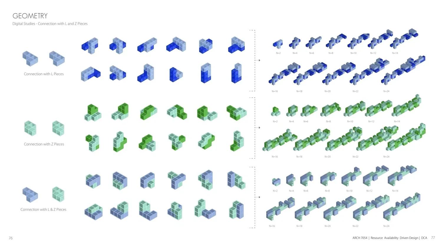Latent RADDicals slide 37