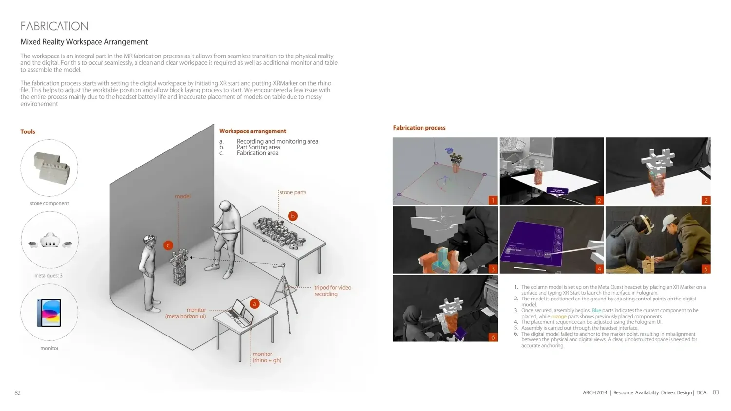 Latent RADDicals slide 40