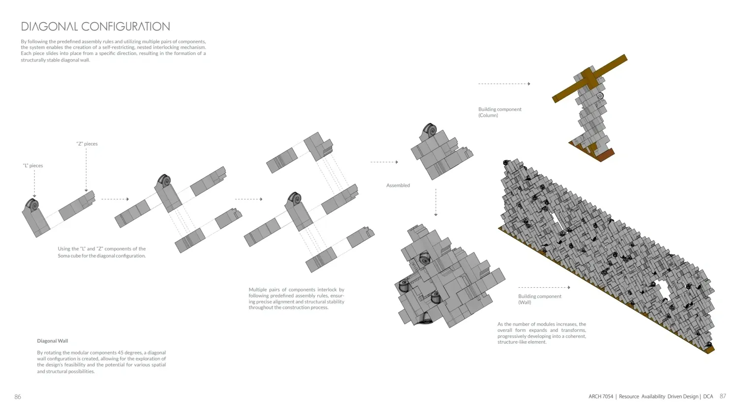 Latent RADDicals slide 42