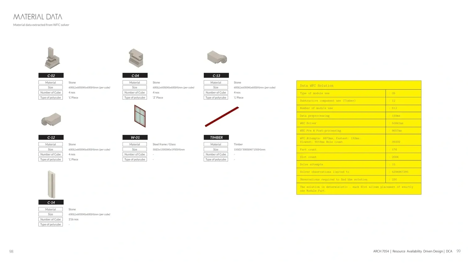 Latent RADDicals slide 44
