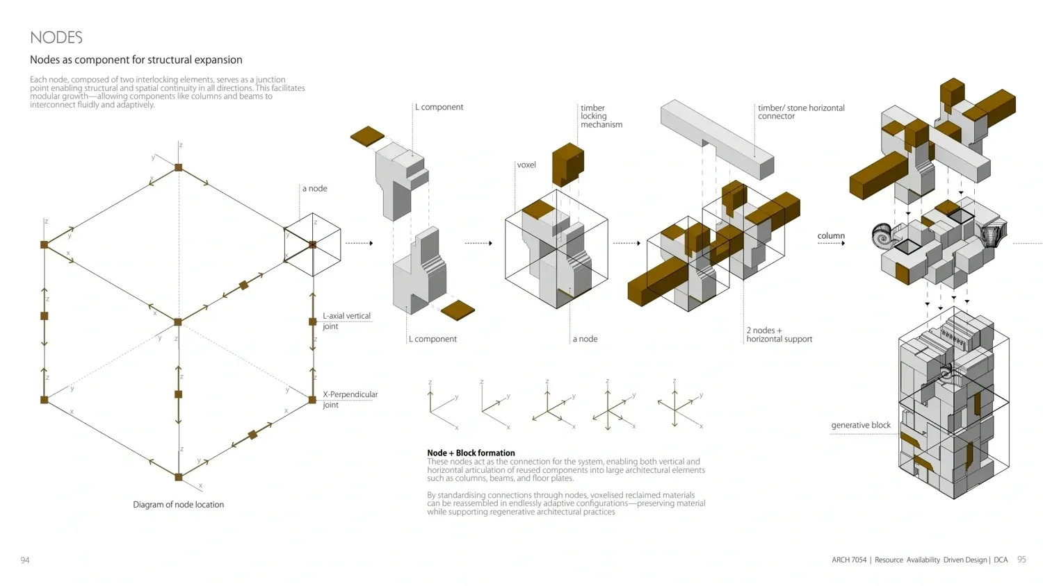Latent RADDicals slide 46